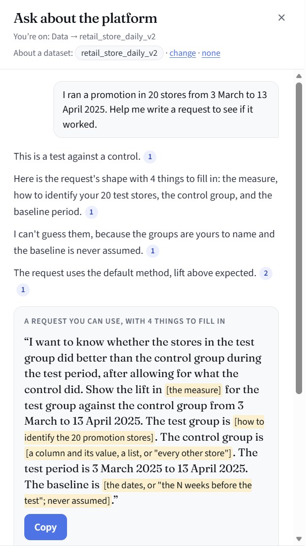 Ask about the platform: “I ran a promotion in 20 stores from 3 March to 13 April 2025. Help me write a request to see if it worked.” The assistant replies that this is a test against a control and drafts a request with four things to fill in